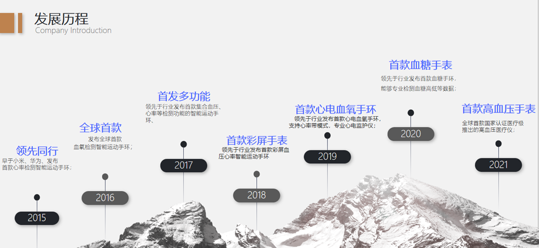 儿童智能手表怎么注册（电话手表这么强大了）