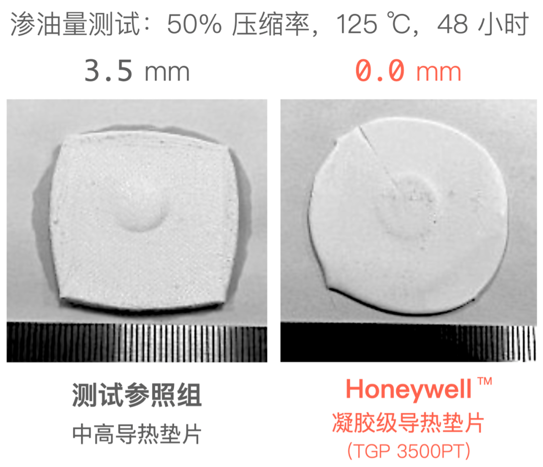 加密货币暴跌！为“挖矿”而生的“凝胶级导热垫片”却成了网红