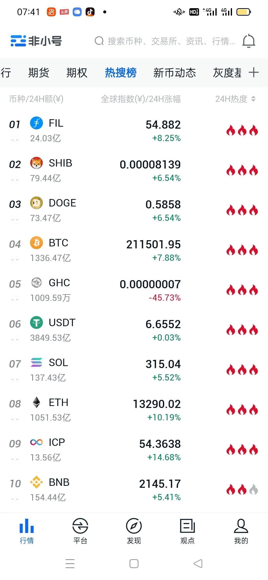 比特币行情最新会破50万