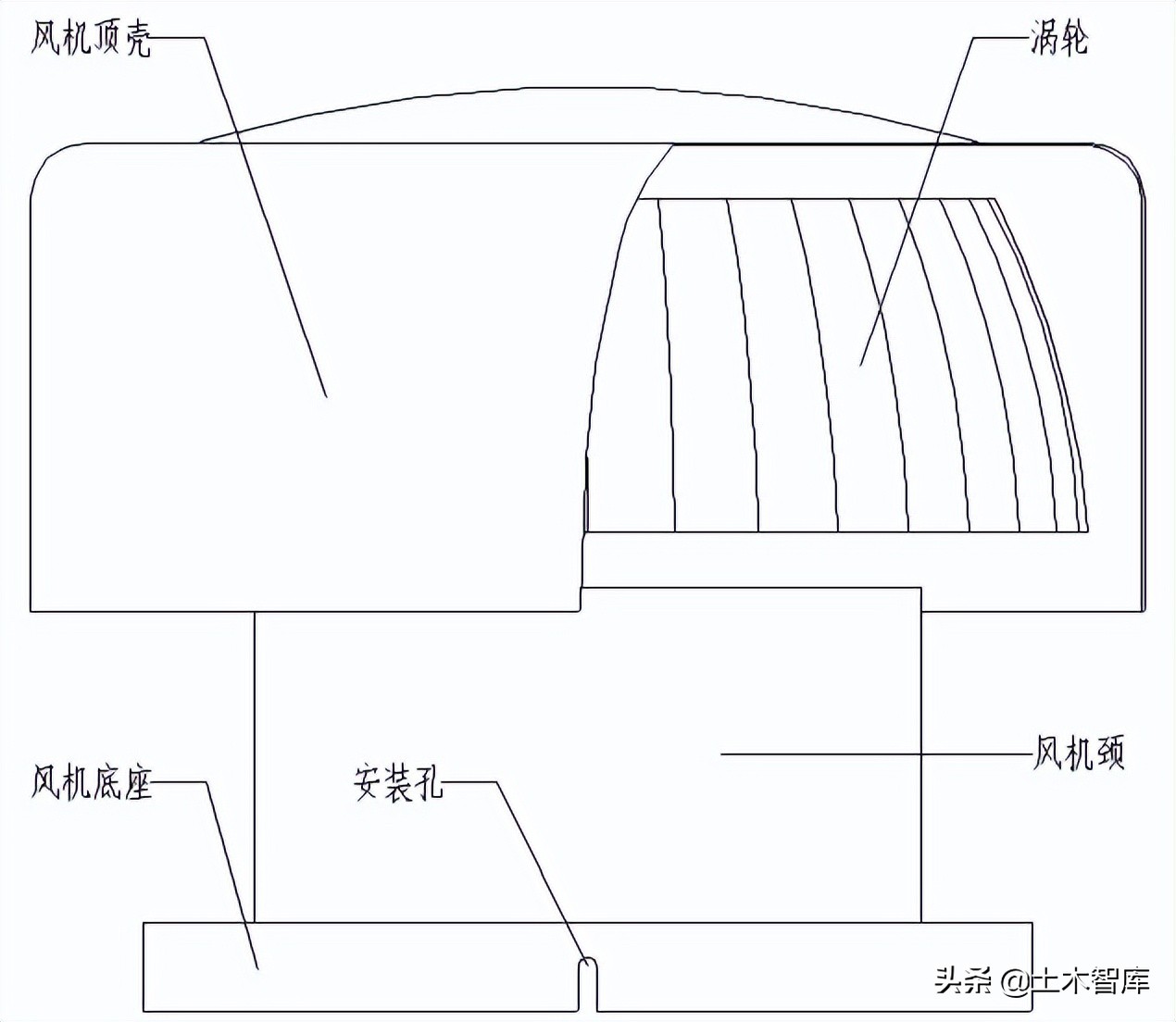 图解钢结构围护系统节点做法，常见彩钢板板型参数