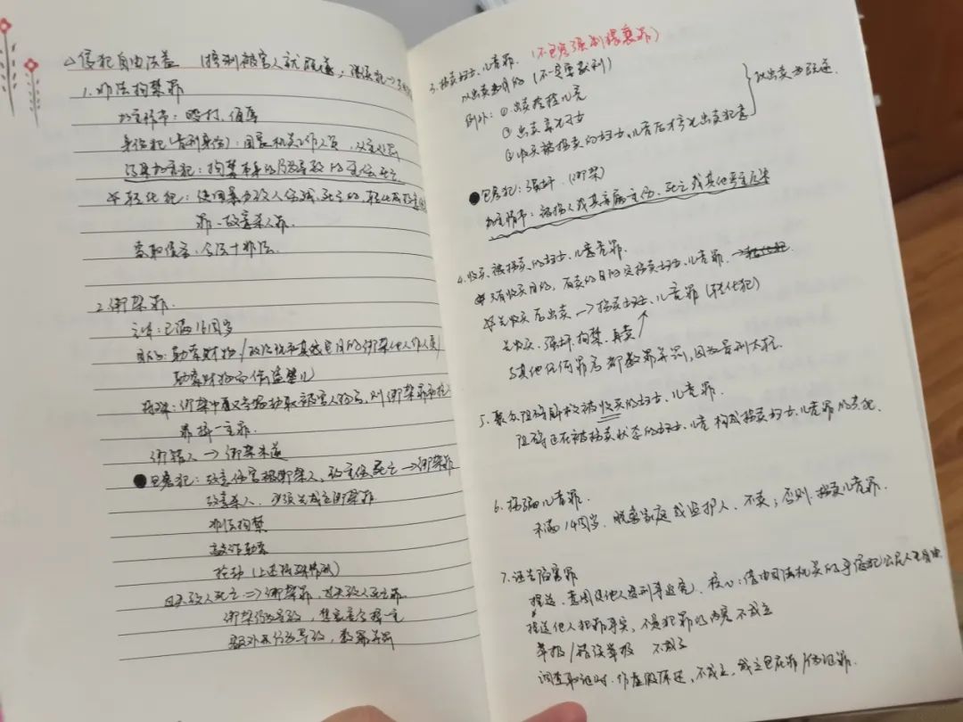 法考“劝退”贴：过考很辛苦，你真的准备好了吗？