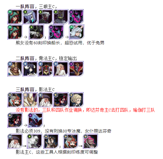 诅咒梦境第20期女妖BOSS作业