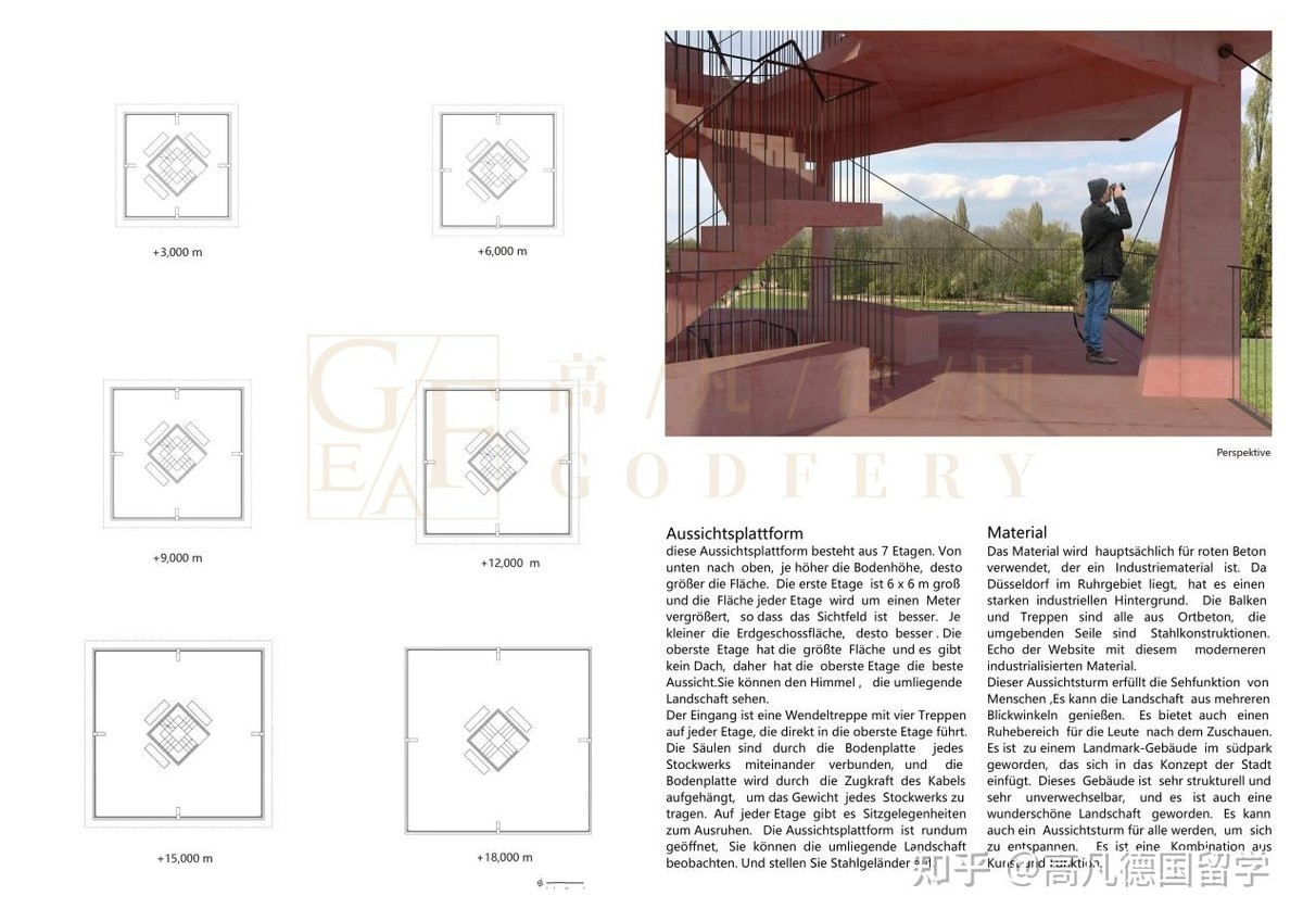 德国留学篇——作品集