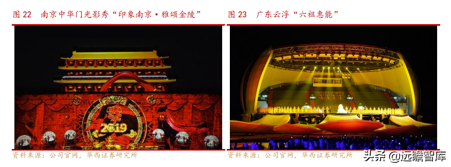 文化数字化装备制造商，大丰实业：跨界破圈赋能文化自信