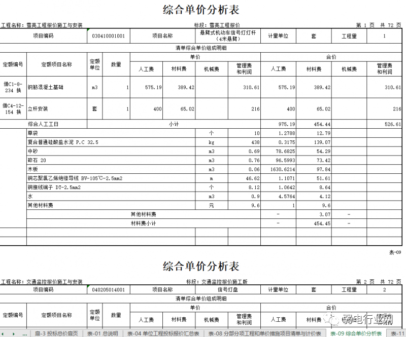 雪亮工程如何报价？看完这些你就明白了