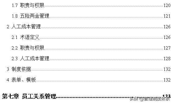 知名企业人力资源管理标准手册（200页）