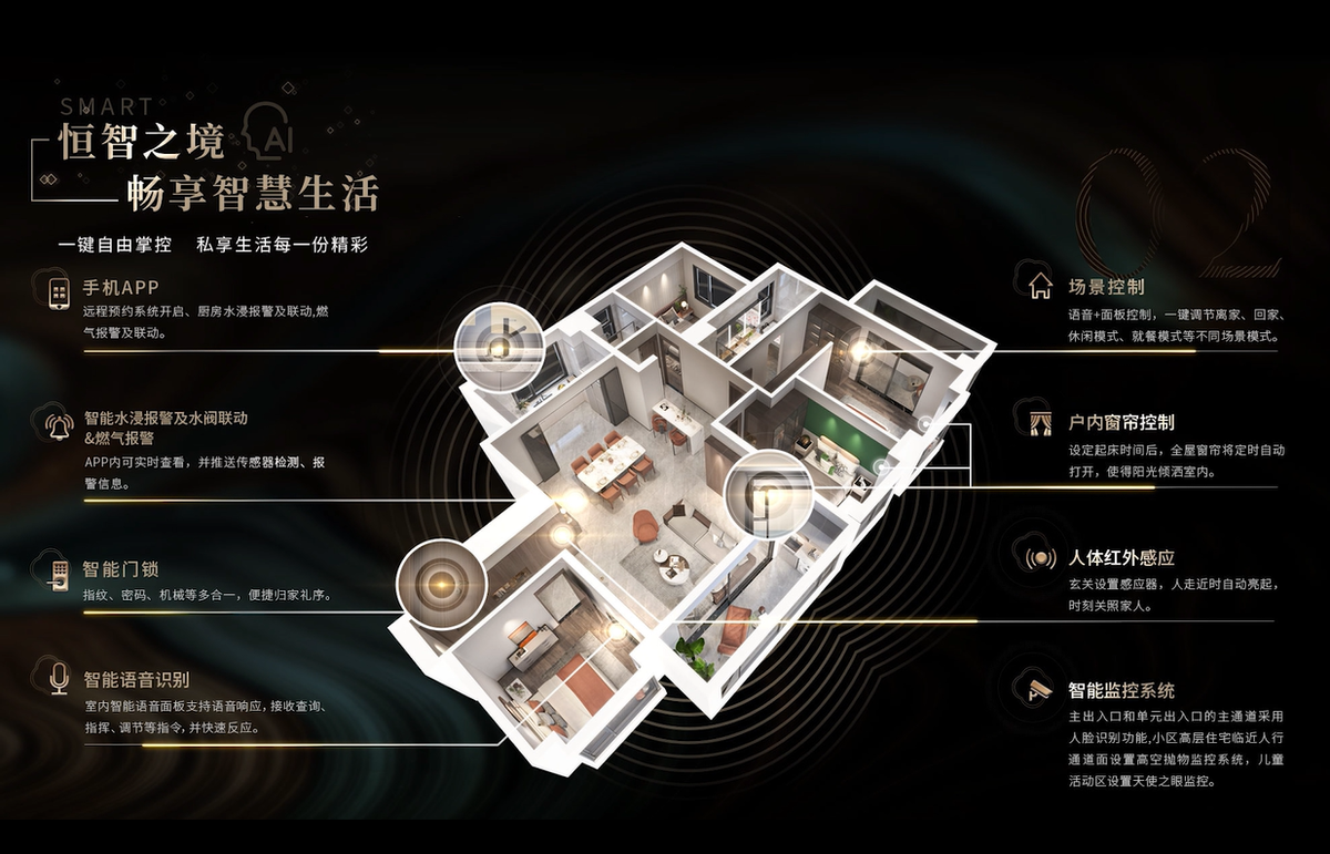 销许已领！南部新城正荣奥体巨著南宸紫阙首开在即