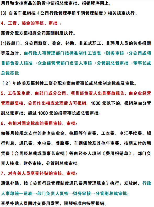 2022公司财务审核审批制度（完整版）共5大项2.6万字，可编辑套用