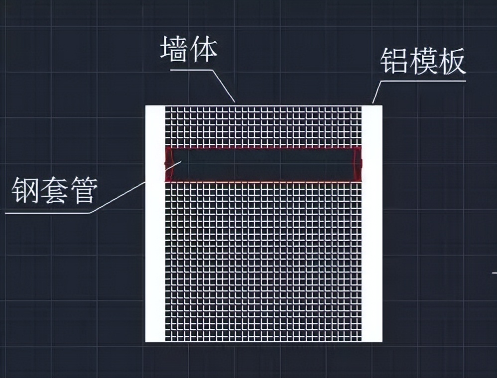 土建采用铝模板，机电该如何预留预埋？