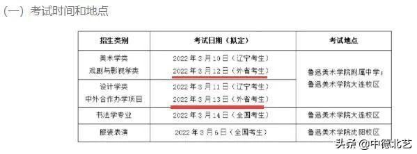 @艺考生！2022年艺术生校考日程表最新汇总来了！快收藏
