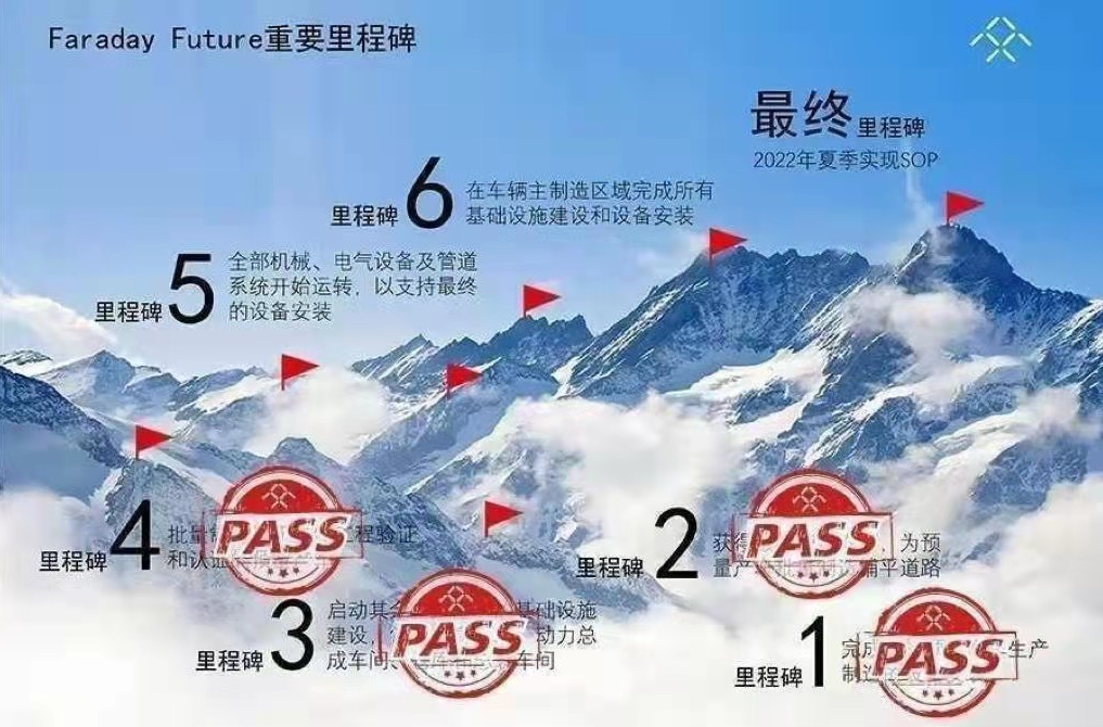 法拉利FF报价一览：性能与奢华的完美融合