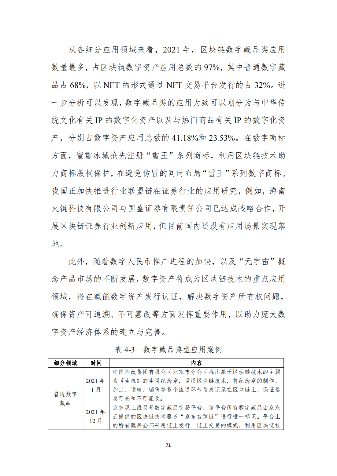 中国区块链发展白皮书—总体现状、产业发展、技术创新、行业应用