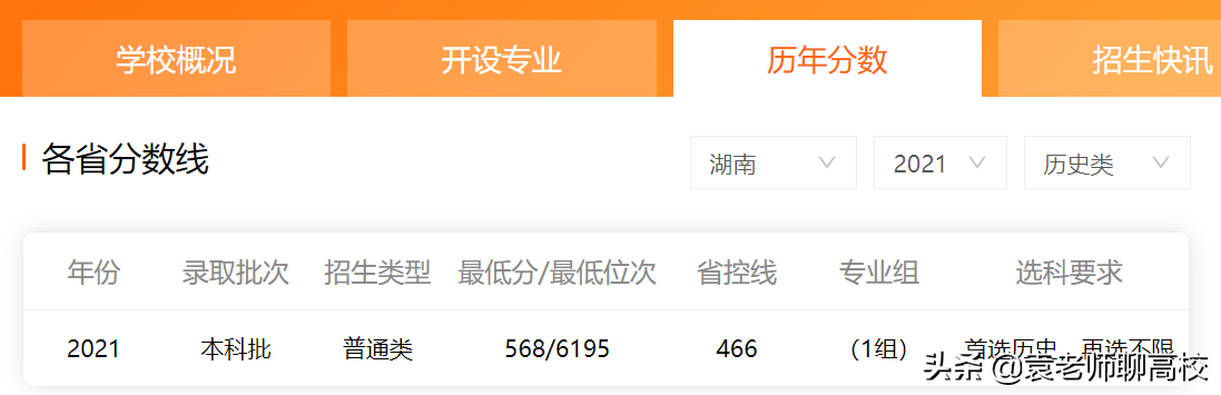 南京工业大学与浙江工业大学，两所省重点大学，谁是双非工业第一