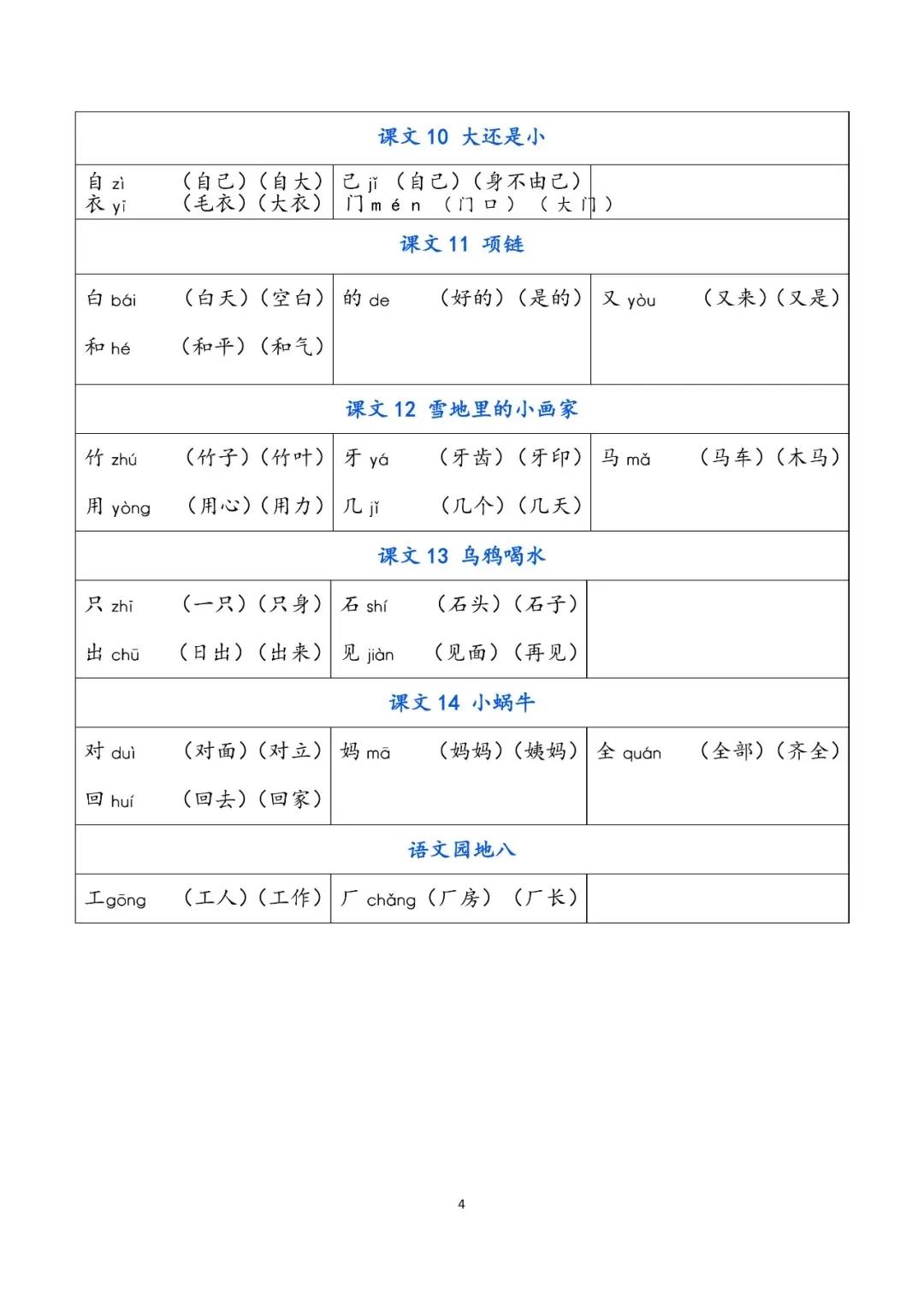 一年级上册的词语表(一年级上册必会生字表及组词，附加课本同步写字表可打印，快收藏)