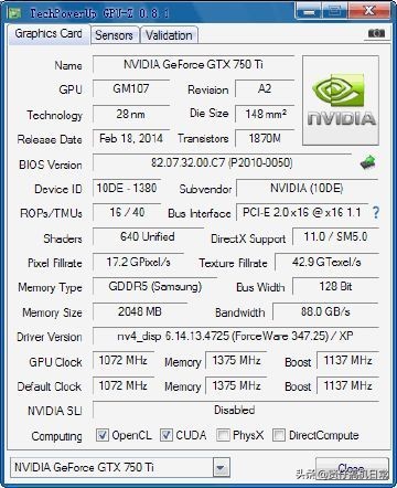 hd7850为什么叫神卡hd7850为什么叫神卡