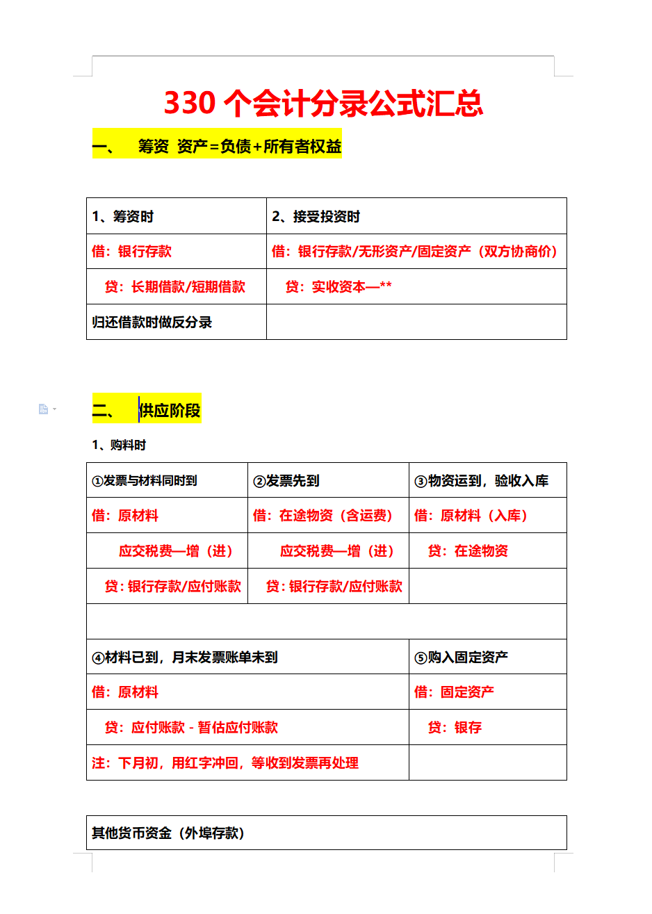 会计分录练习题（别再死记硬背了）