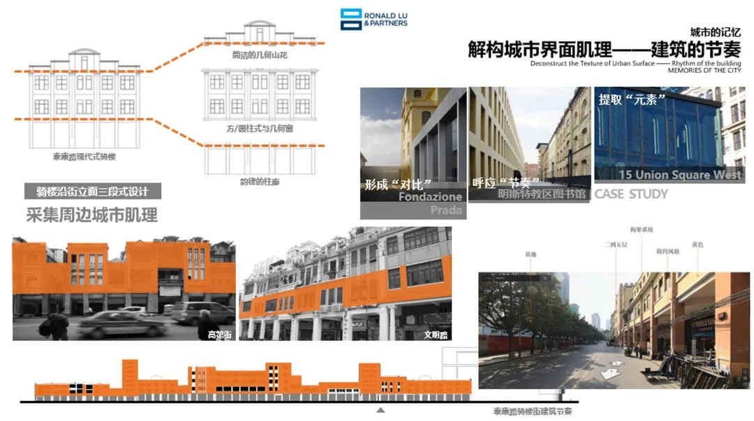 广州粤海·壹桂府 重塑城市文化记忆 | RLP建筑