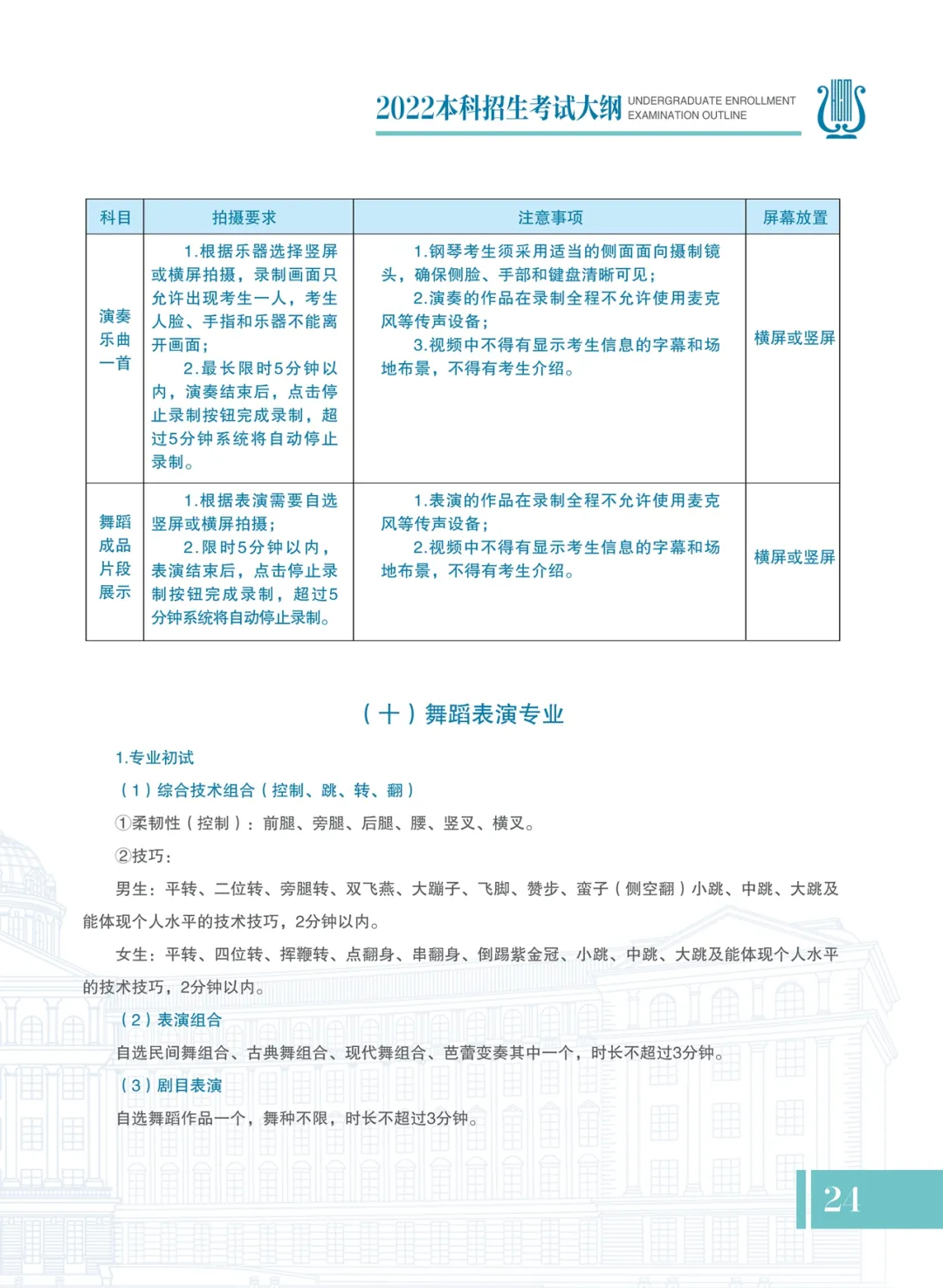 哈尔滨音乐学院2022年本科招生考试大纲