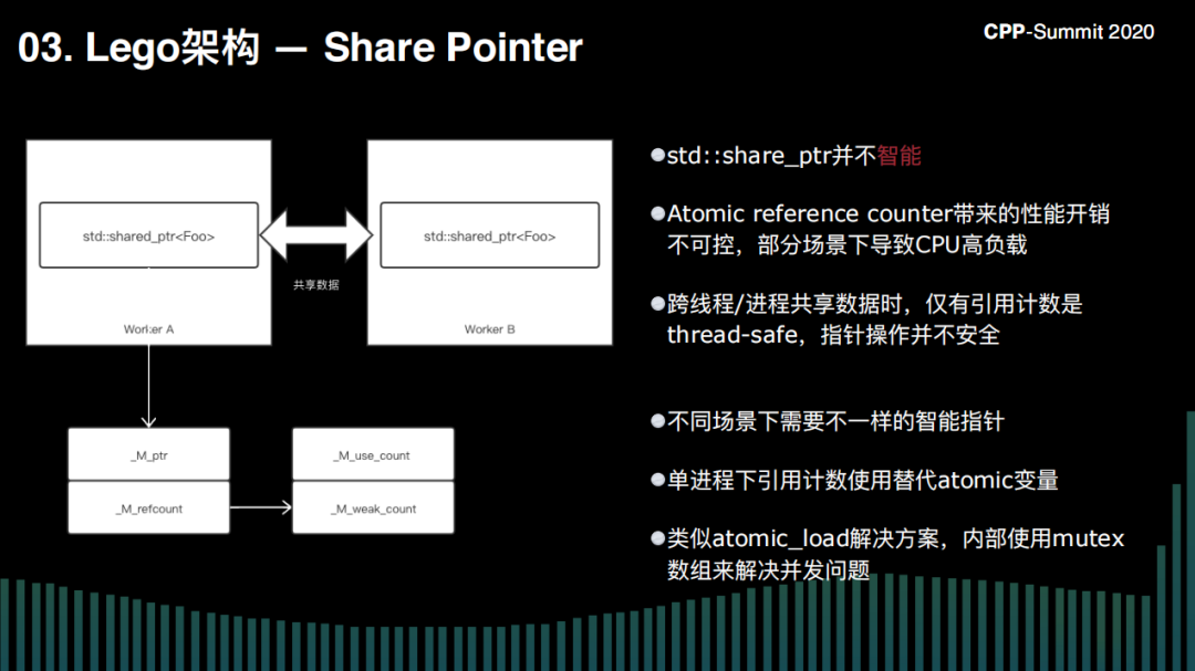 C++高性能大规模服务器开发实践