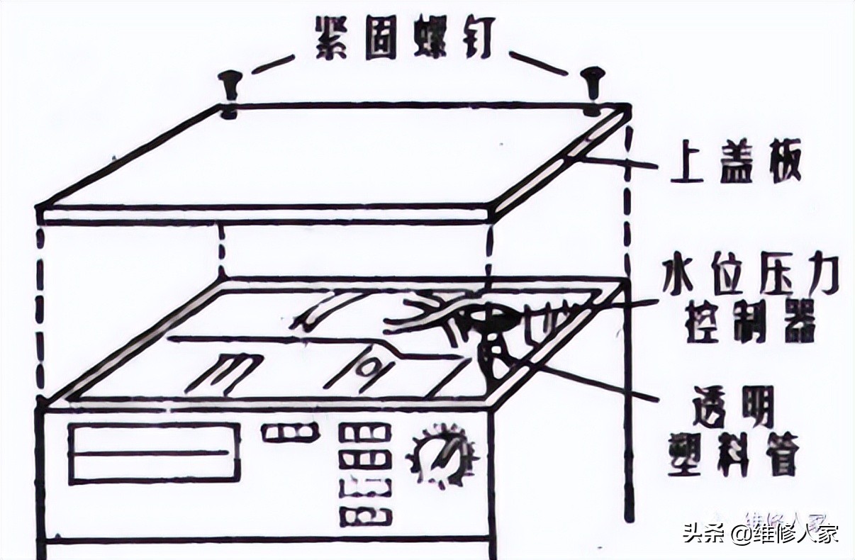 小鸭系列滚筒洗衣机故障检修实例