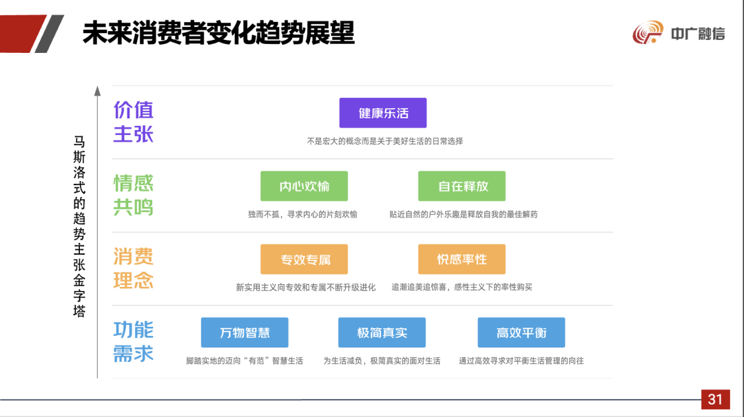 喜屏核心服务商大会圆满落幕、携手同心，逆势增长