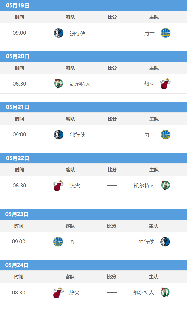 5月18日NBA东决战报｜暨2021-22赛季NBA季后赛对阵图 赛程表