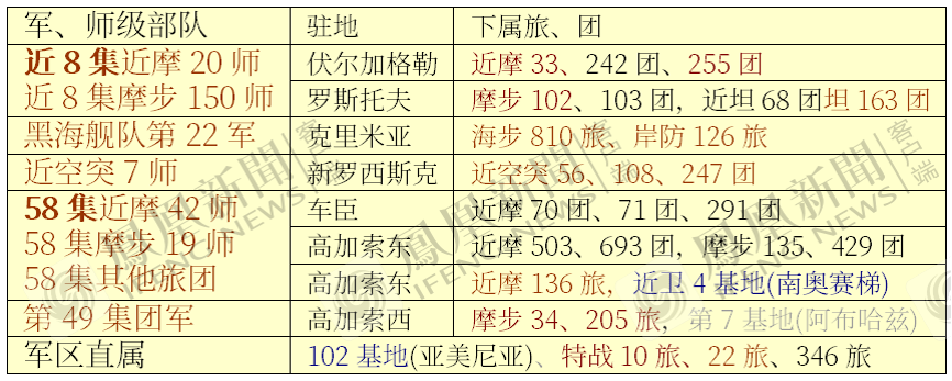 �Ʋ��������˷�ת���ڿ����������Ƕ���˹2��