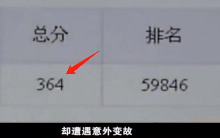“谁偷了我的222分？”第一次高考查分586再查364，结局大反转