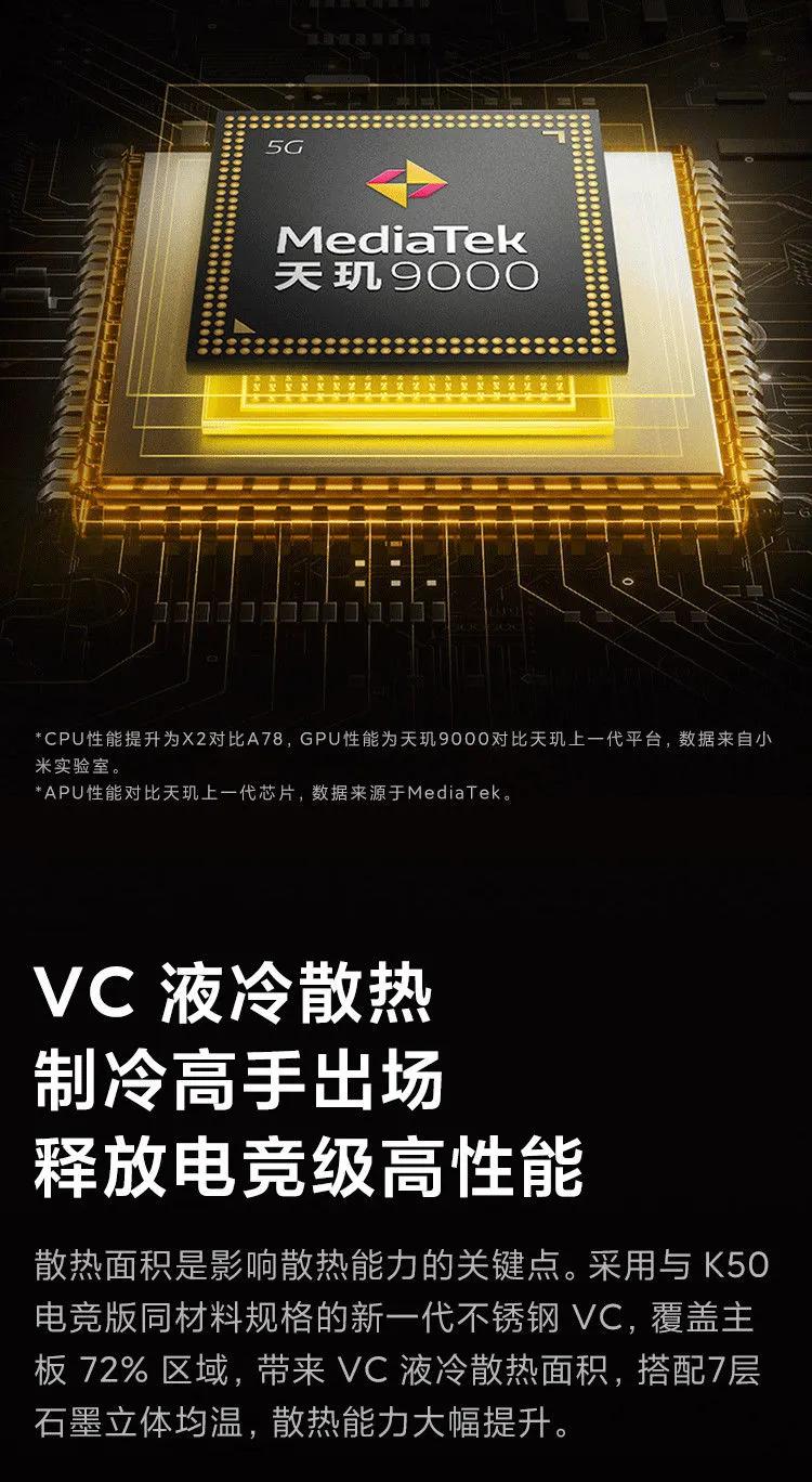 红米K50 Pro配置分享