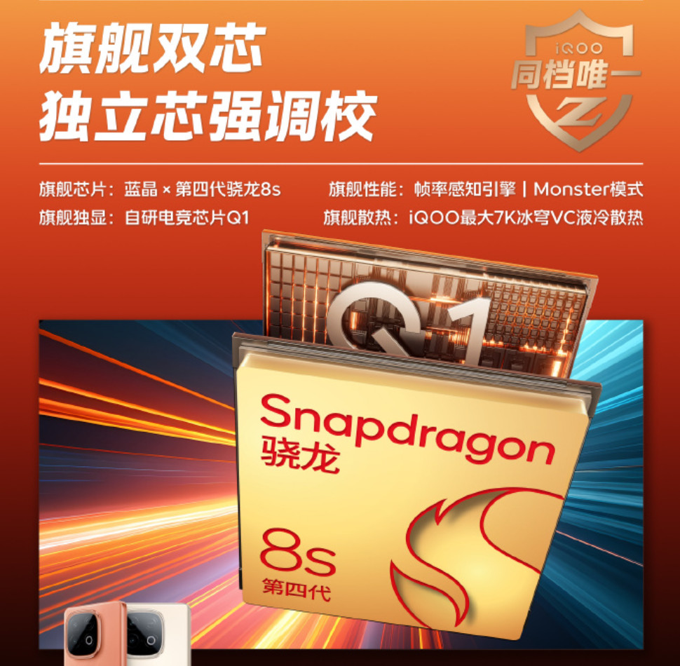 7000mAh+120W闪充+骁龙8s Gen4，这新机又要捅破天