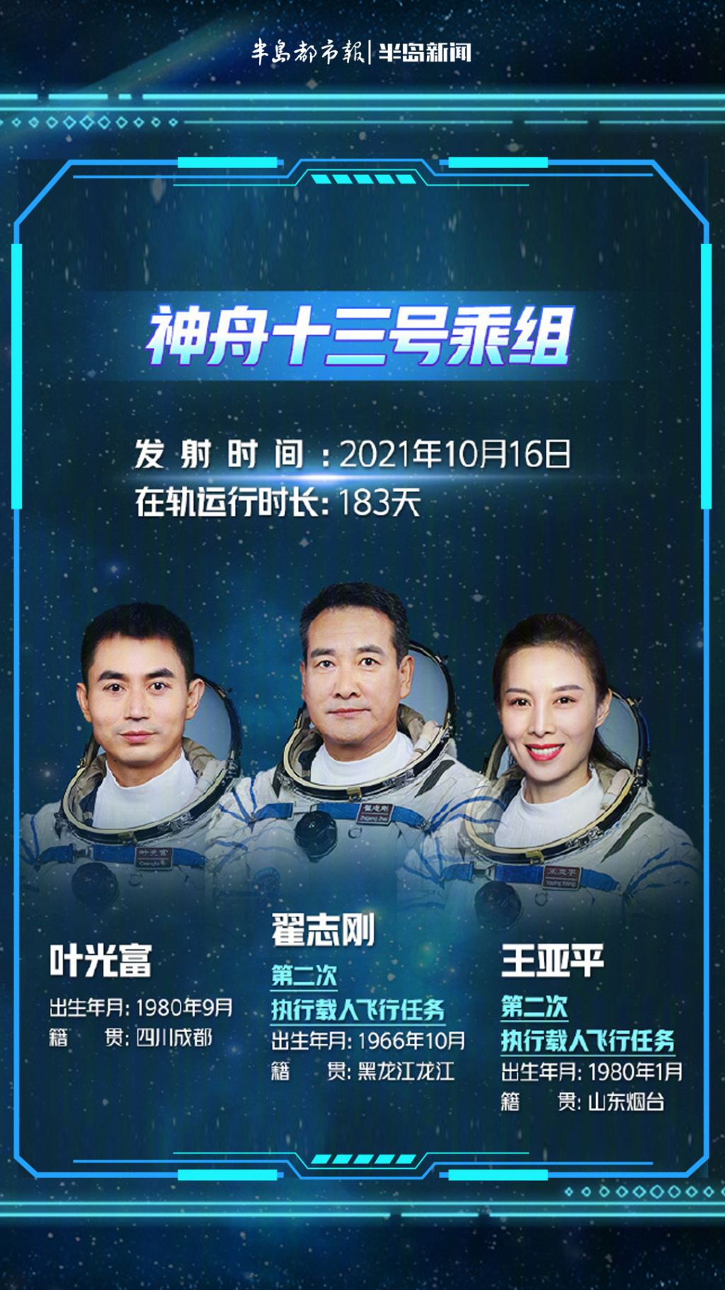 特别策划丨星辰大海，再启新程！中国航天英雄谱来了