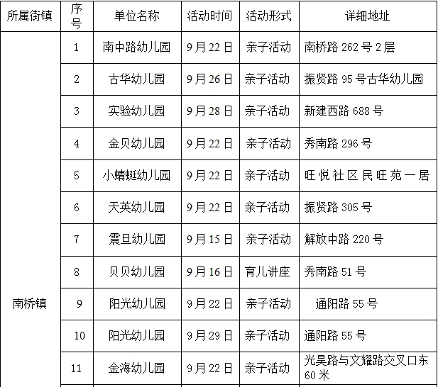 奉贤宝爸宝妈 家门口的亲子活动来啦→