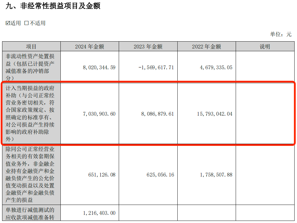利润暴跌43%，百年老字号全聚德的困局：卖烤鸭不如买理财？