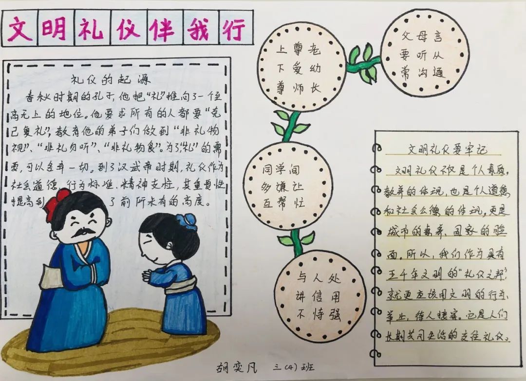 文明入画!一起来欣赏这些奉贤小“马良”的作品