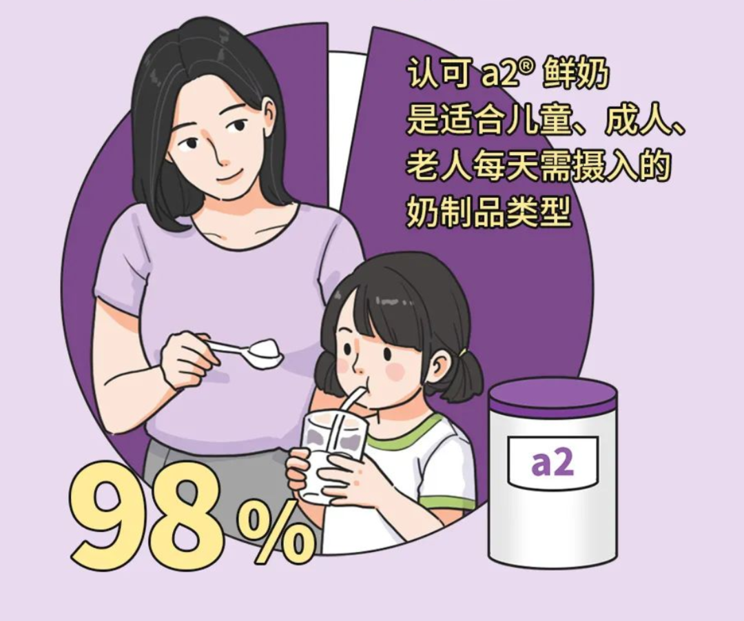 秋季宝宝娇嫩肚肚守护,从喝“对”奶开始