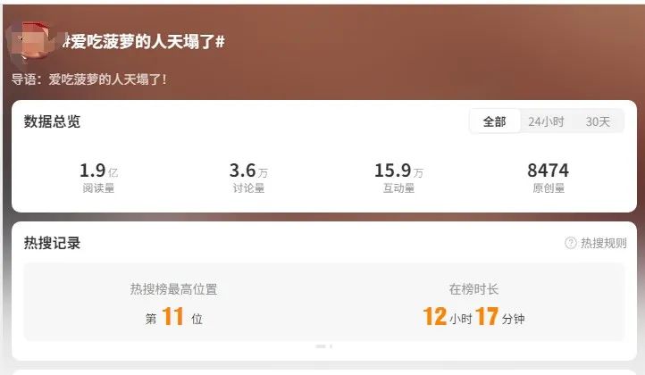 “爱吃菠萝的人天塌了”，看完真的不敢吃了……