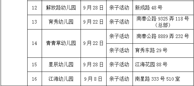 奉贤宝爸宝妈 家门口的亲子活动来啦→