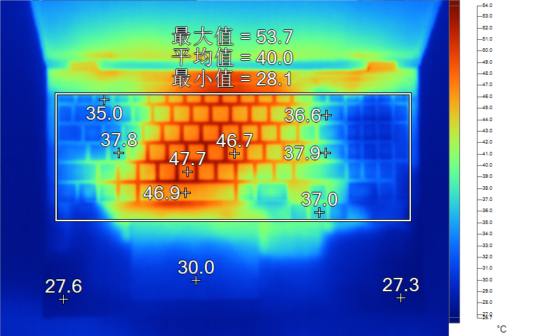 聊一款“全大核”的中高端游戏本