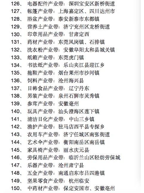 想搞电商、跨境电商？这些国内产业带你必须知道！