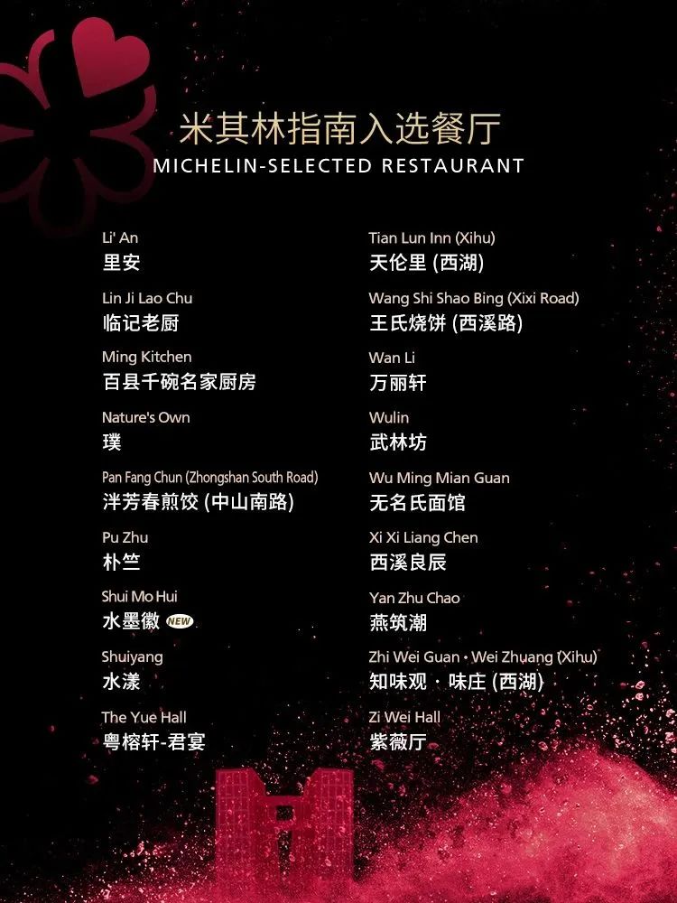 2025杭州米其林指南榜单揭晓，首上二星的是家杭帮菜餐厅