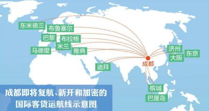 一次性发布十四条国际客货运航线