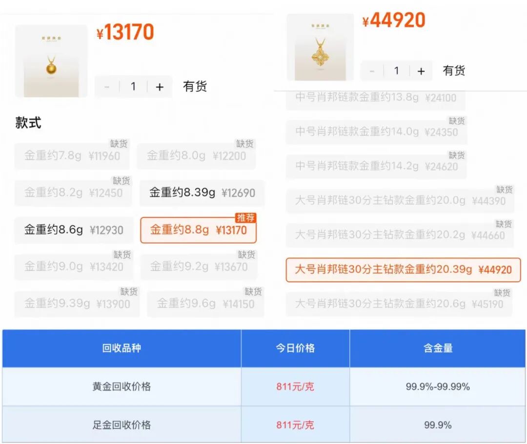 老铺黄金，为什么总想跟黄金划清关系？
