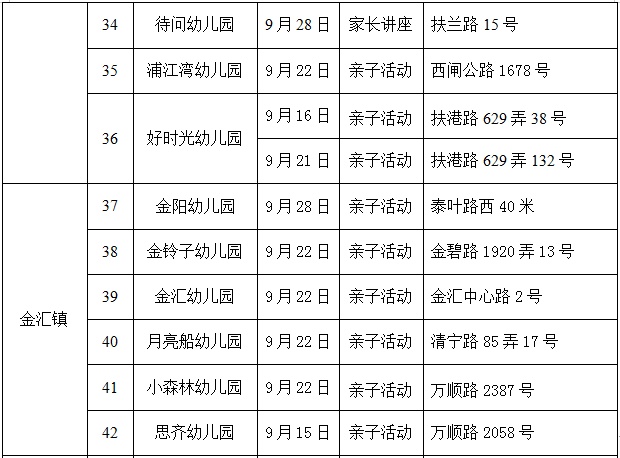 奉贤宝爸宝妈 家门口的亲子活动来啦→