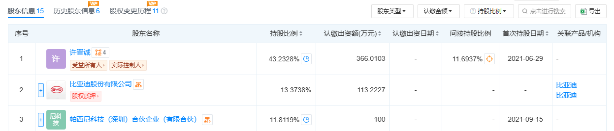 人形机器人成2025上海车展“新宠儿”！小鹏、比亚迪等车企都布局了