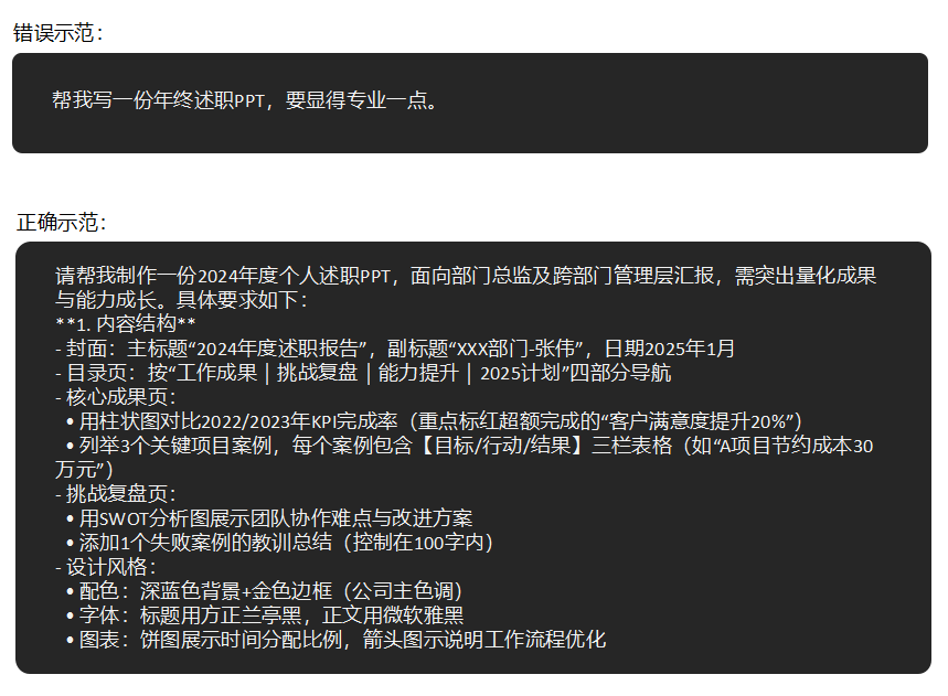 警惕AI生成的PPT，你可能正在经历现实版“皇帝的新衣”！