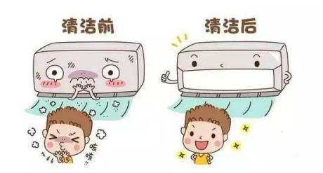 一吹空调就有怪味,甚至引发鼻炎?!怎么回事?