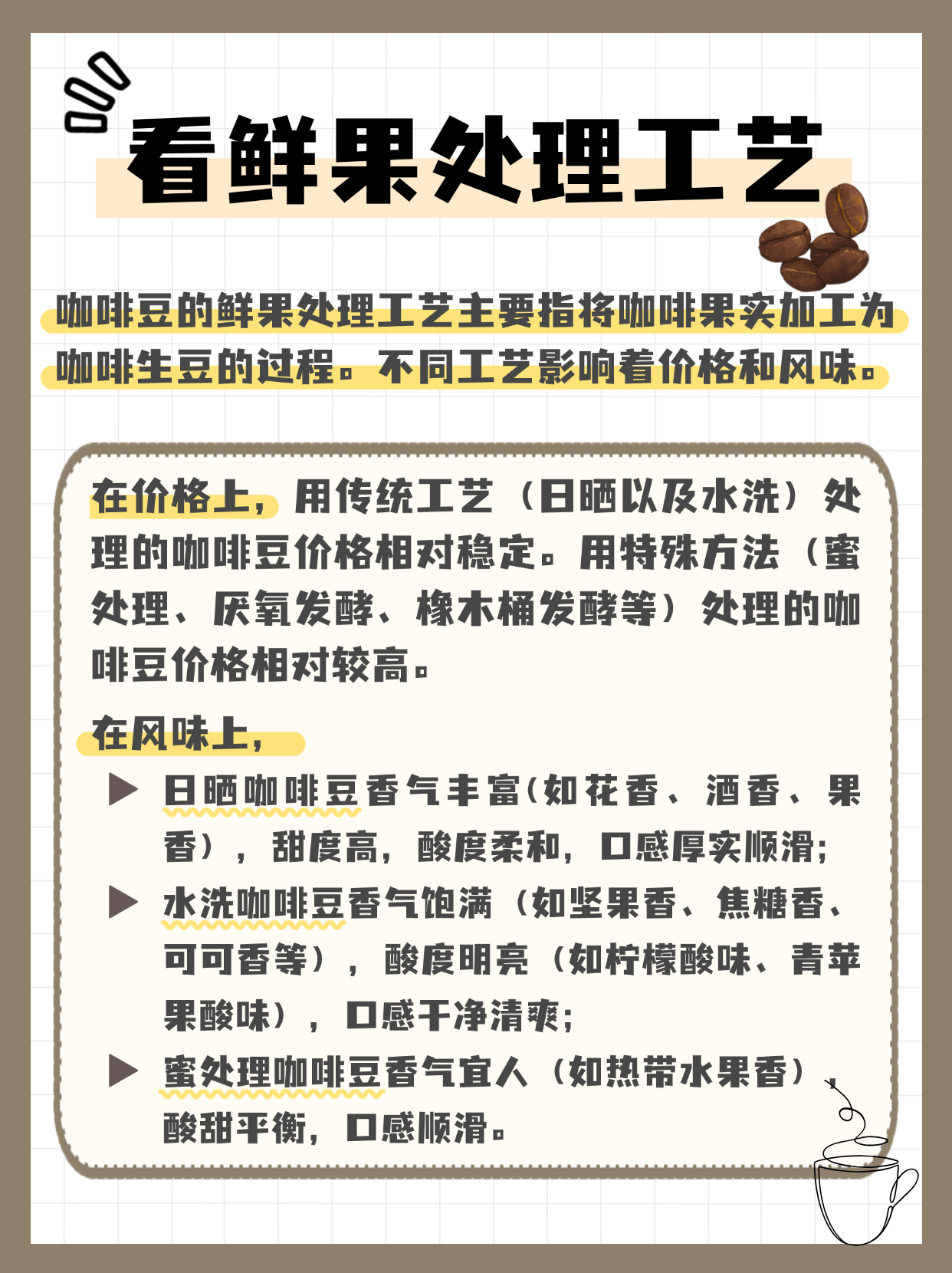 咖啡豆怎么选？看懂包装事半功倍！