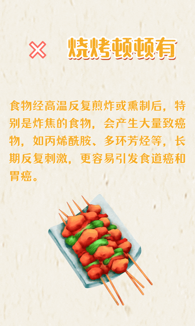 吃什么会致癌?吃什么能防癌?这些防病的饮食技巧要掌握
