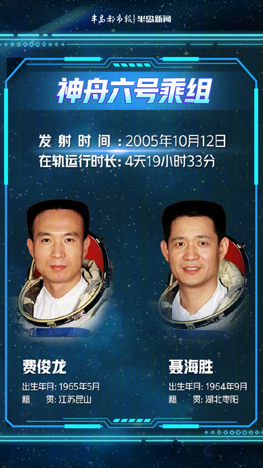特别策划丨星辰大海，再启新程！中国航天英雄谱来了