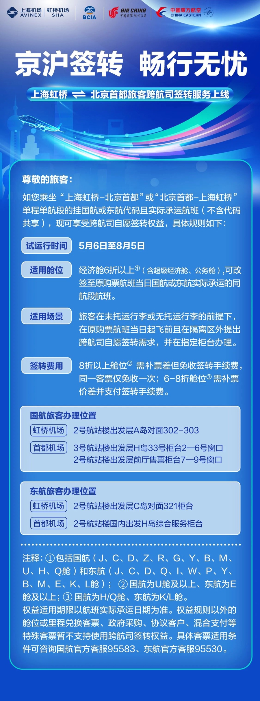 东航国航抱团，在上海推出这项合作服务